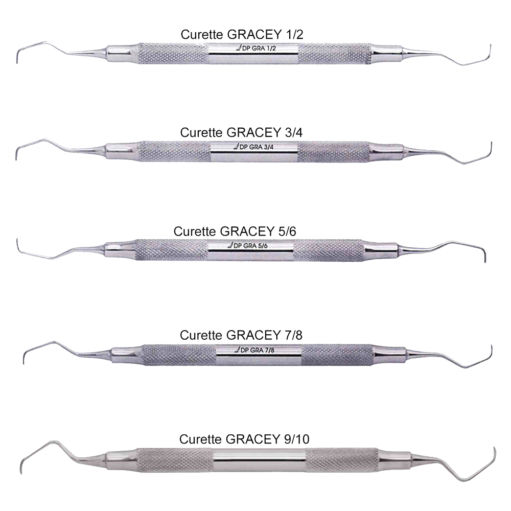 CURETTE DE GRACEY 5/6