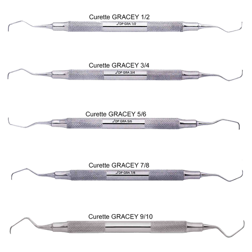 [30012] CURETTE DE GRACEY 5/6