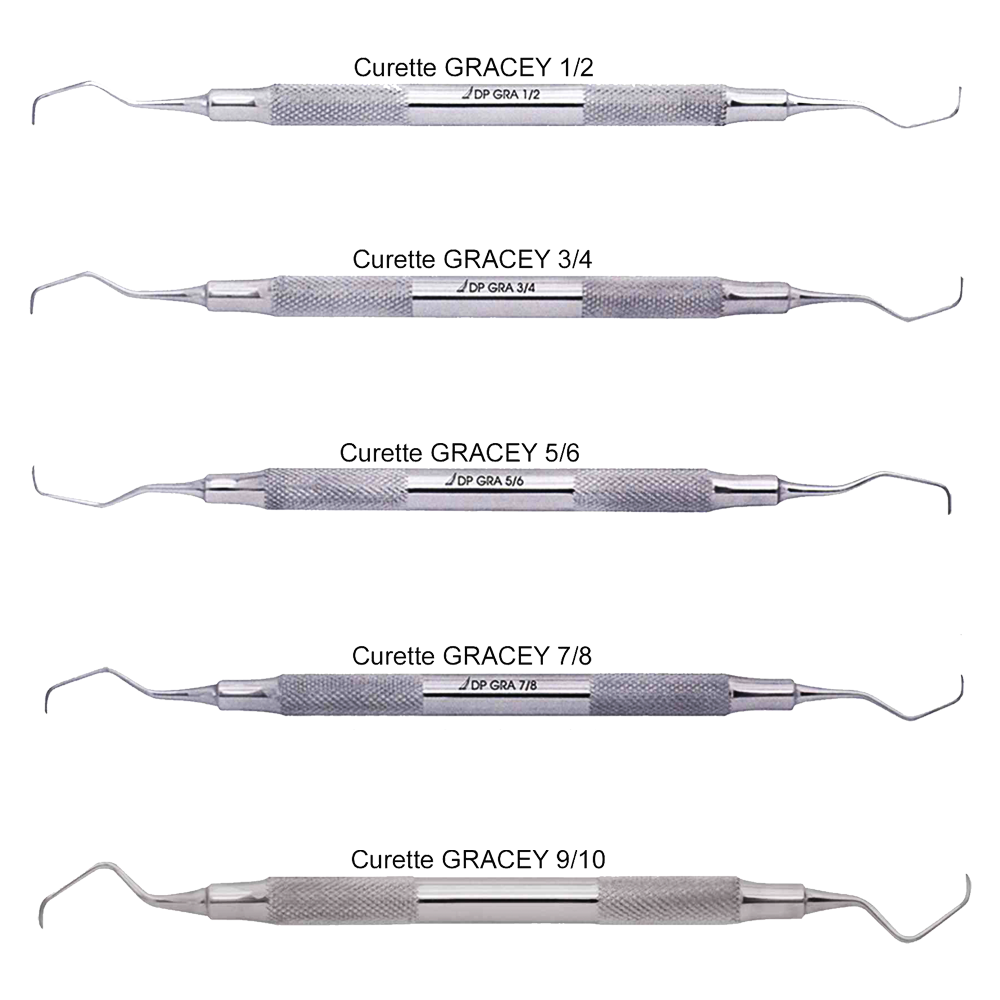 CURETTE DE GRACEY 1-2