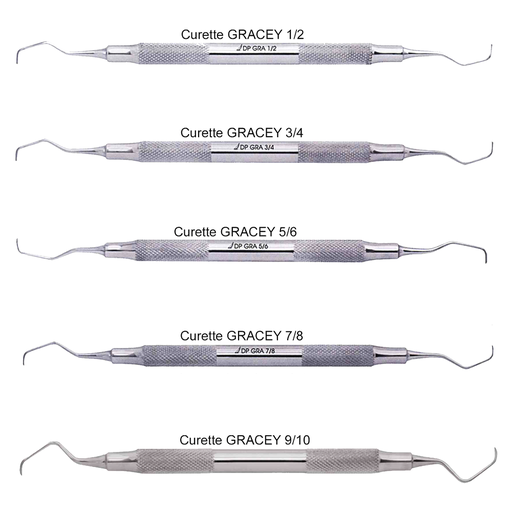 CURETTE DE GRACEY 1-2